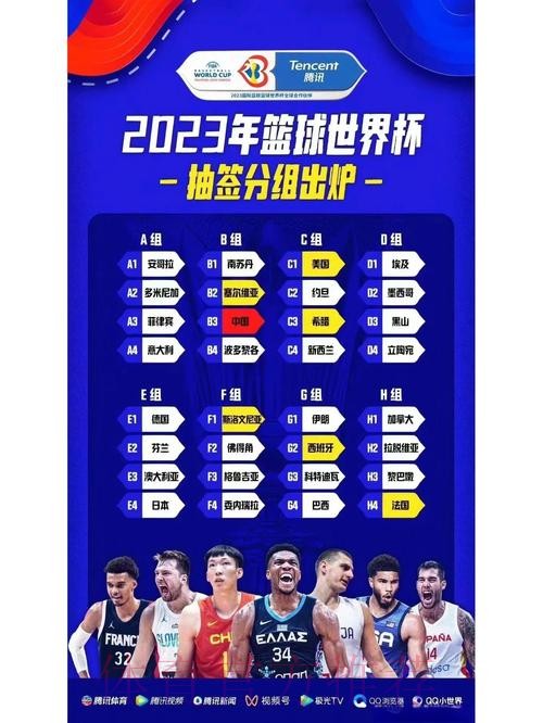 2023世界杯最佳下注推荐指南