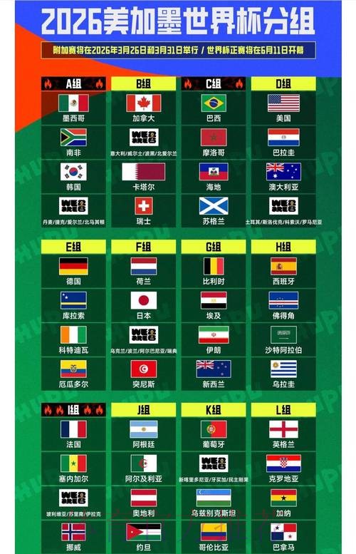 2026世界杯直播高清观看攻略 2026世界杯直播高清观看攻略