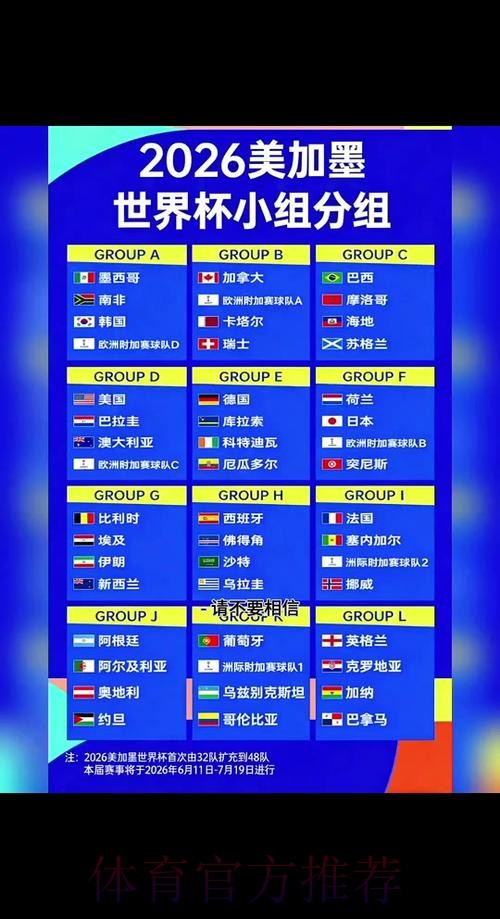 2026世界杯出线规则推荐